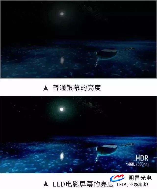 全世界首家全led屏影城開啟 大勢(shì)所趨or曇花一現(xiàn)? 全世界首家全led屏影城開啟 大勢(shì)所趨or曇花一現(xiàn)?